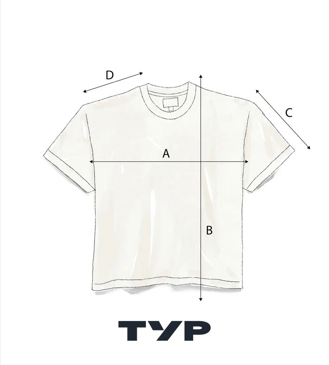 TYP