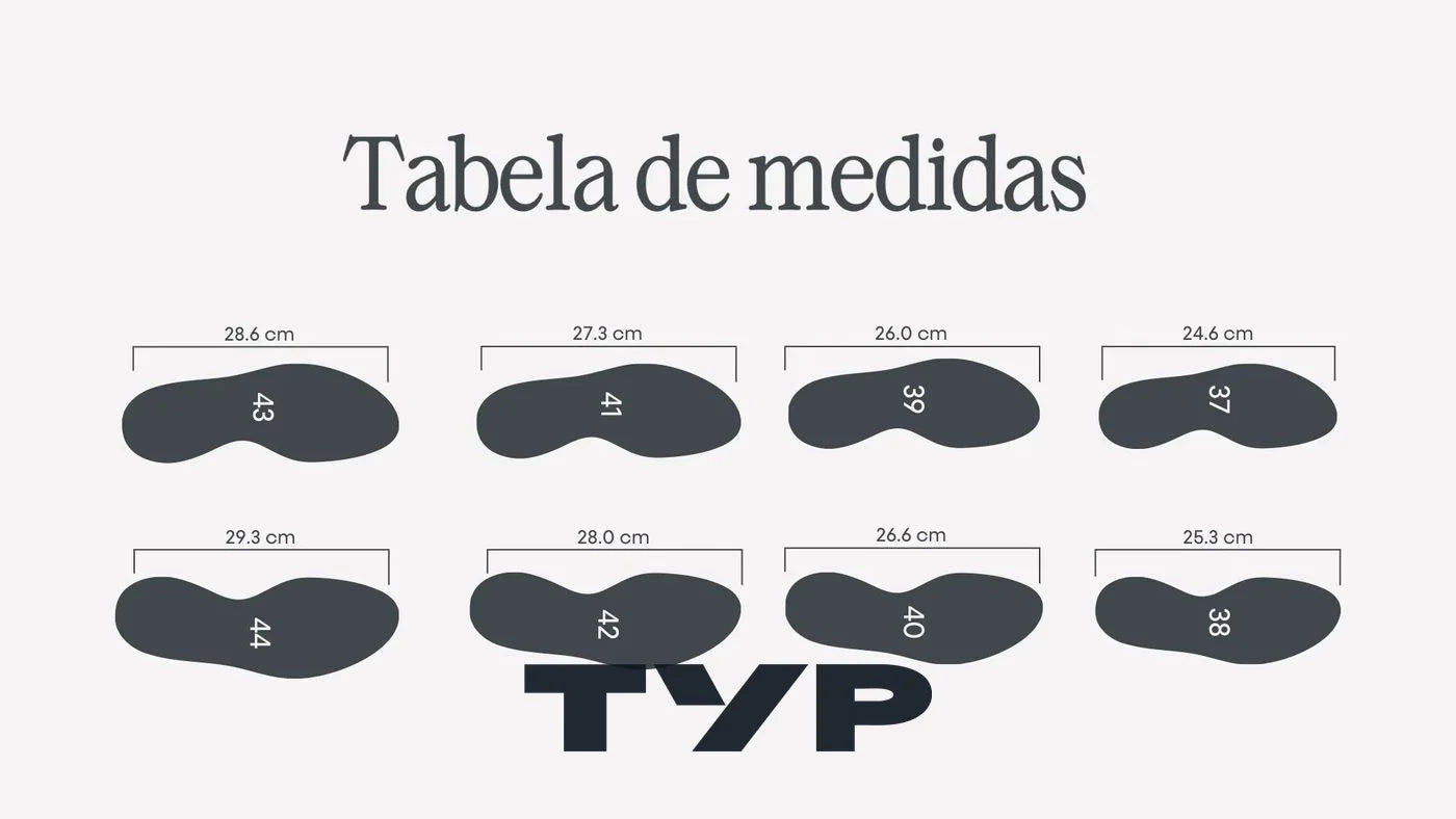 TYP